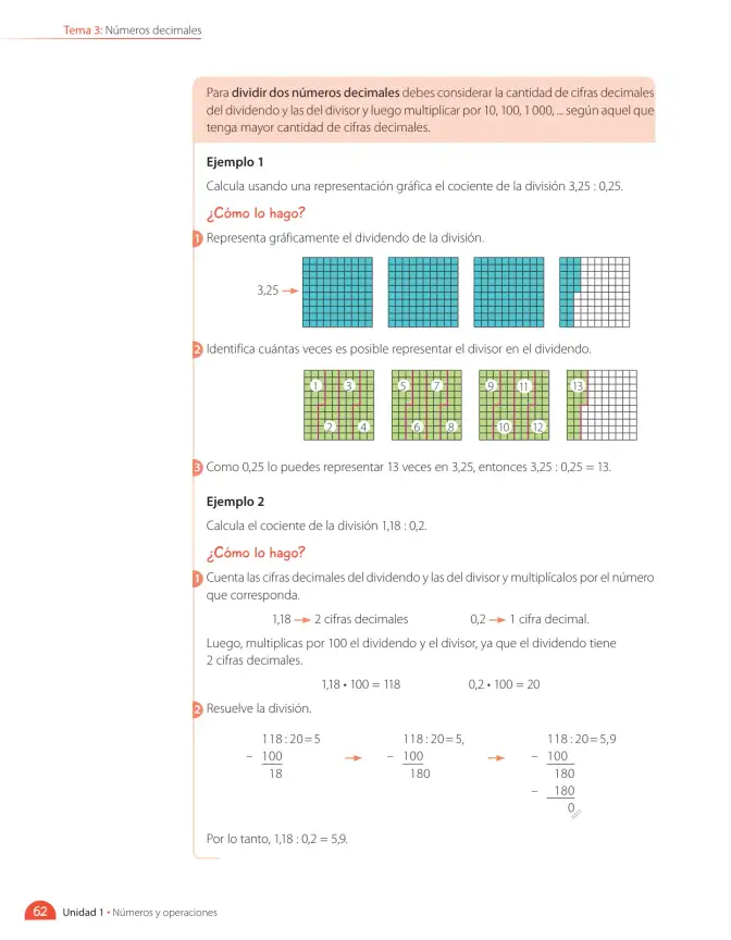 Página 122 de Matemática – Sexto Básico | Texto del Estudiante MINEDUC – Descargar PDF · 2024