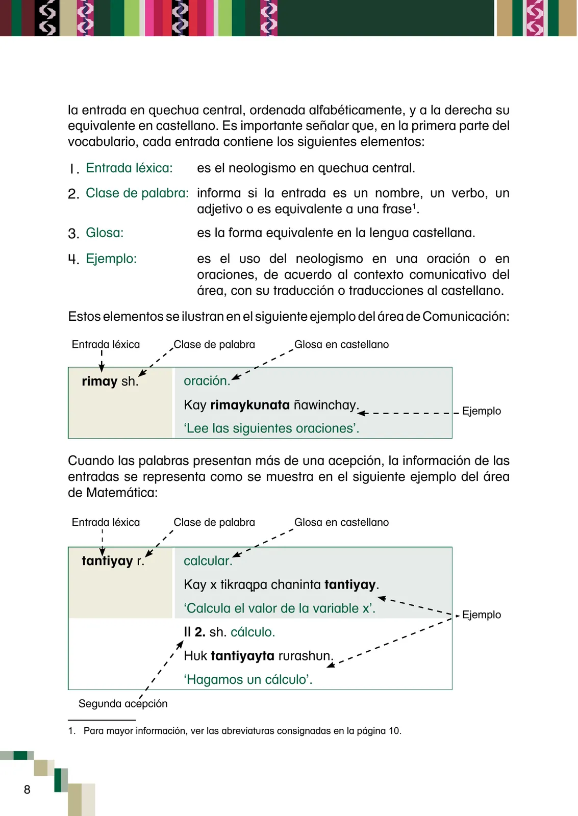 Miniatura página 10 de Yachachinapaq shimikuna - chawpin qichwa = Vocabulario pedagógico quechua central · 2021
