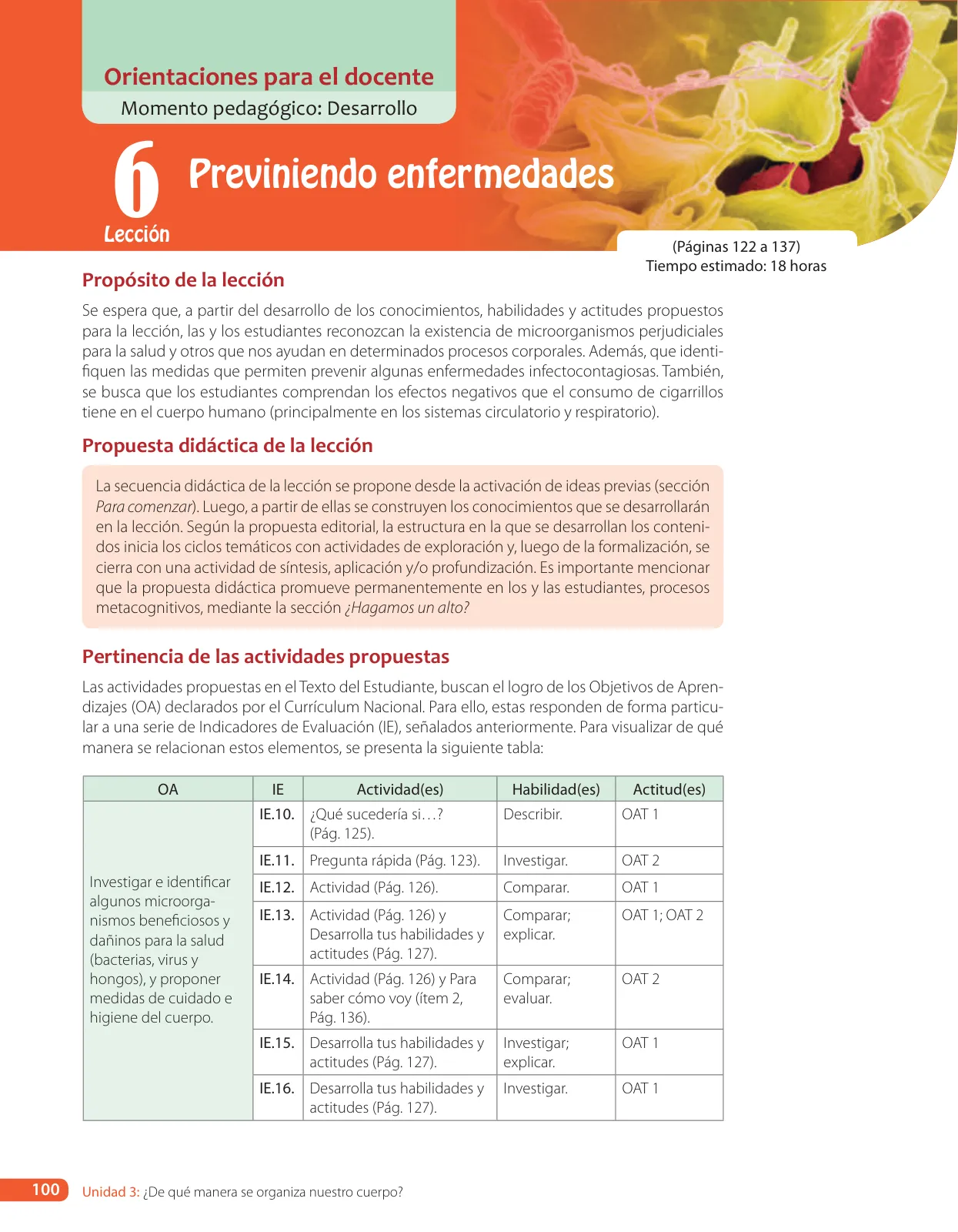 Miniatura página 24 de Libro de Ciencias Naturales – Quinto Básico | Texto del Estudiante MINEDUC – Descargar PDF · 2024