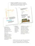 Miniatura página 7 de Proyectos Comunitarios.   Libro de Educación Primaria Grado 4°  Ciclo Escolar 2025 - 2026