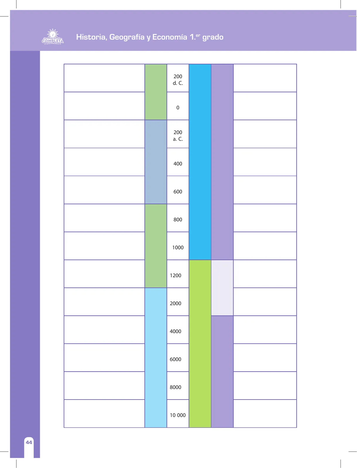 Página 44 de Historia, Geografía y Economía 1 : cuaderno de reforzamiento pedagógico - JEC · 2016