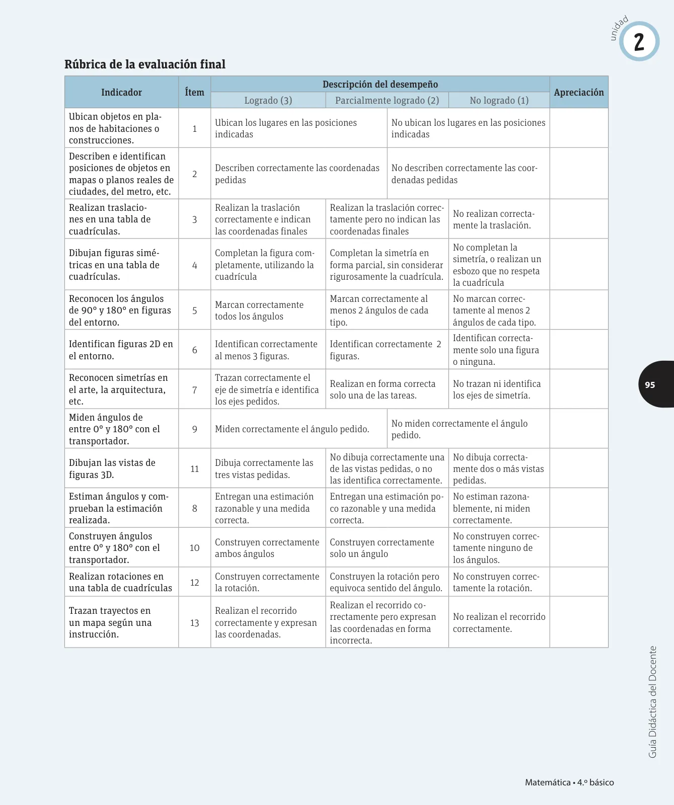Página 224 de Matemática – Cuarto Básico | Texto del Estudiante MINEDUC – Descargar PDF · 2024