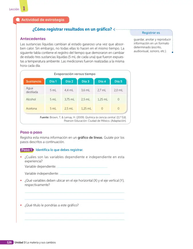 Página 289 de Libro de Ciencias Naturales – Quinto Básico | Texto del Estudiante MINEDUC – Descargar PDF · 2024