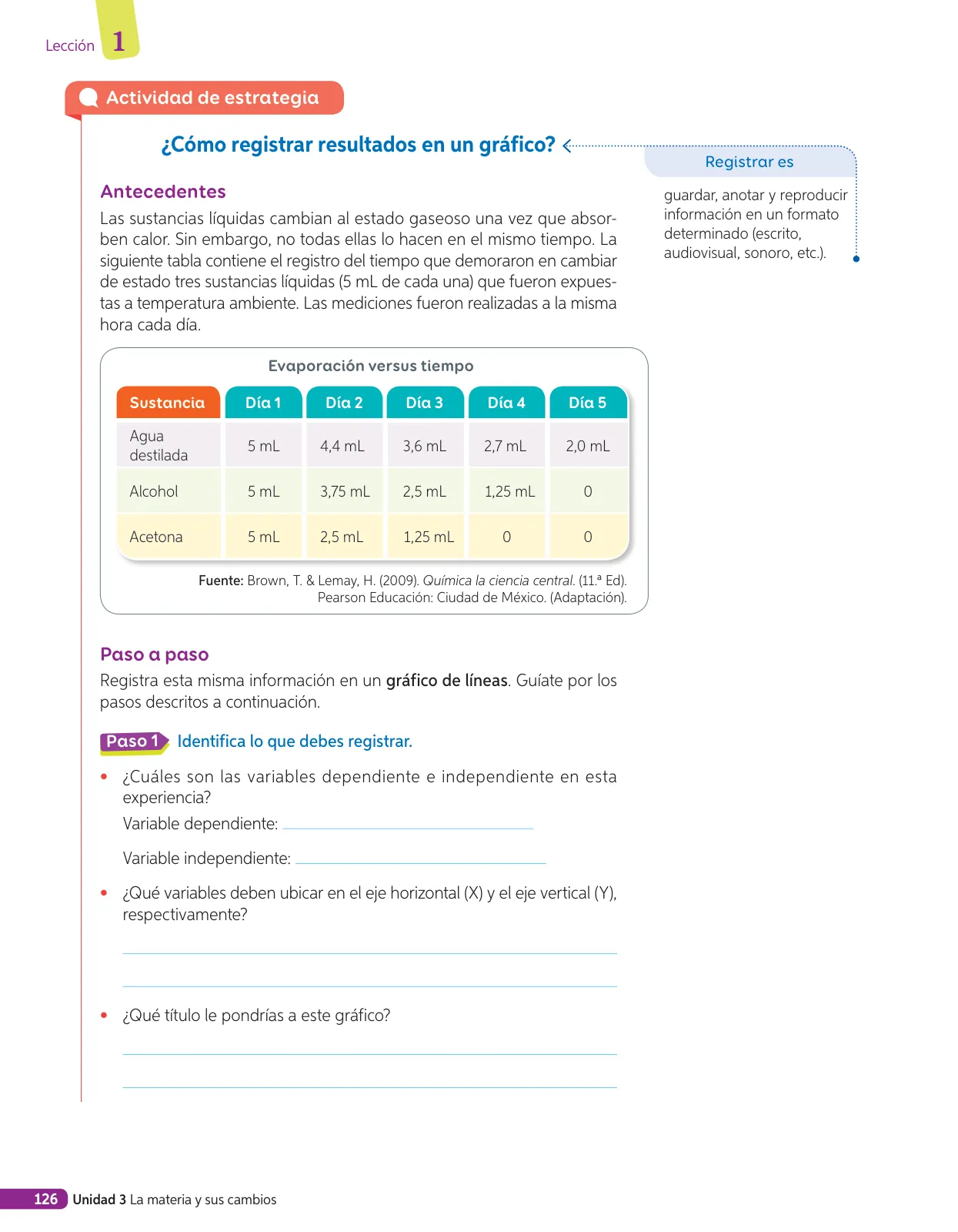 Miniatura página 289 de Libro de Ciencias Naturales – Quinto Básico | Texto del Estudiante MINEDUC – Descargar PDF · 2024