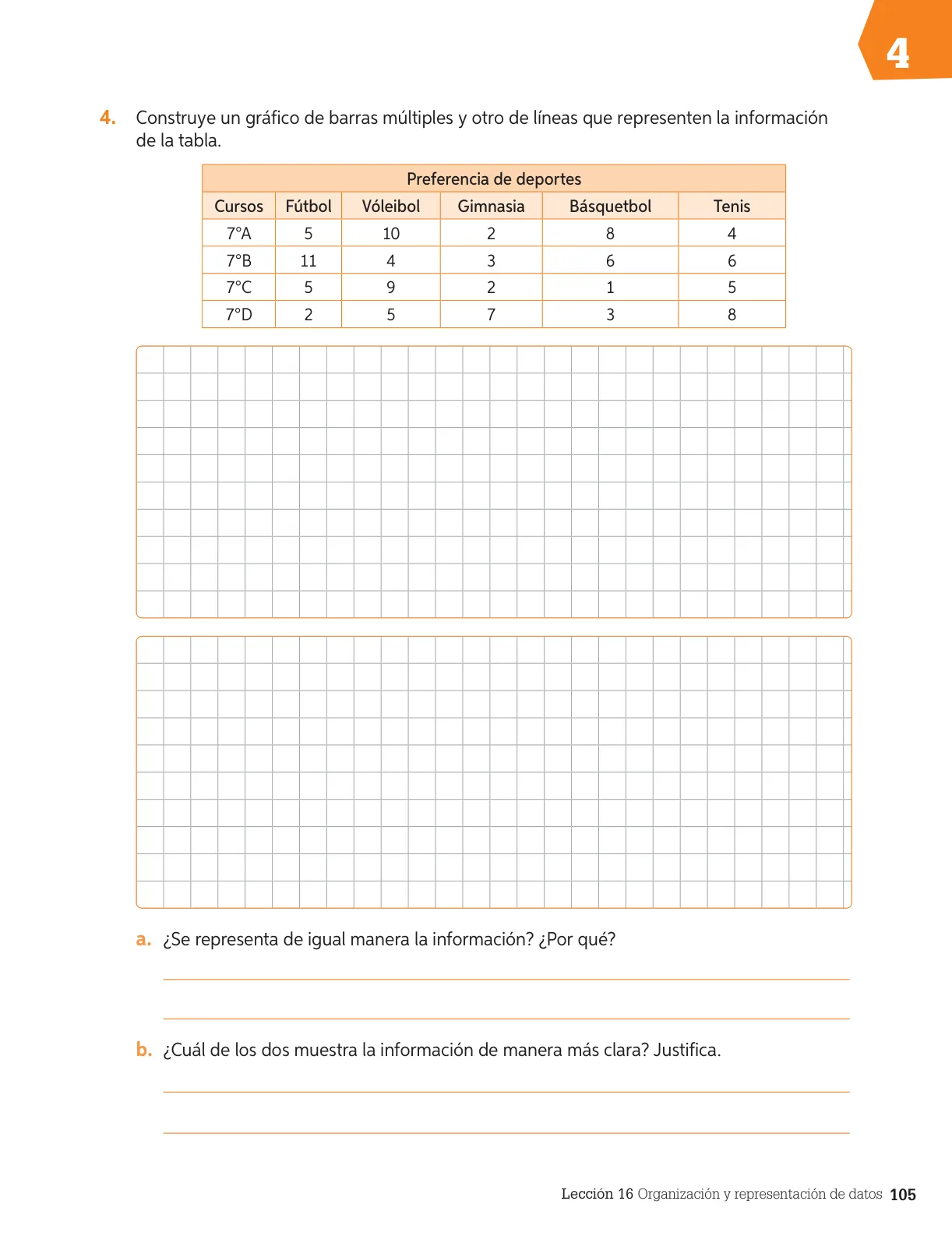 Página 106 de Matemática – Séptimo Básico | Texto del Estudiante MINEDUC – Descargar PDF · 2024