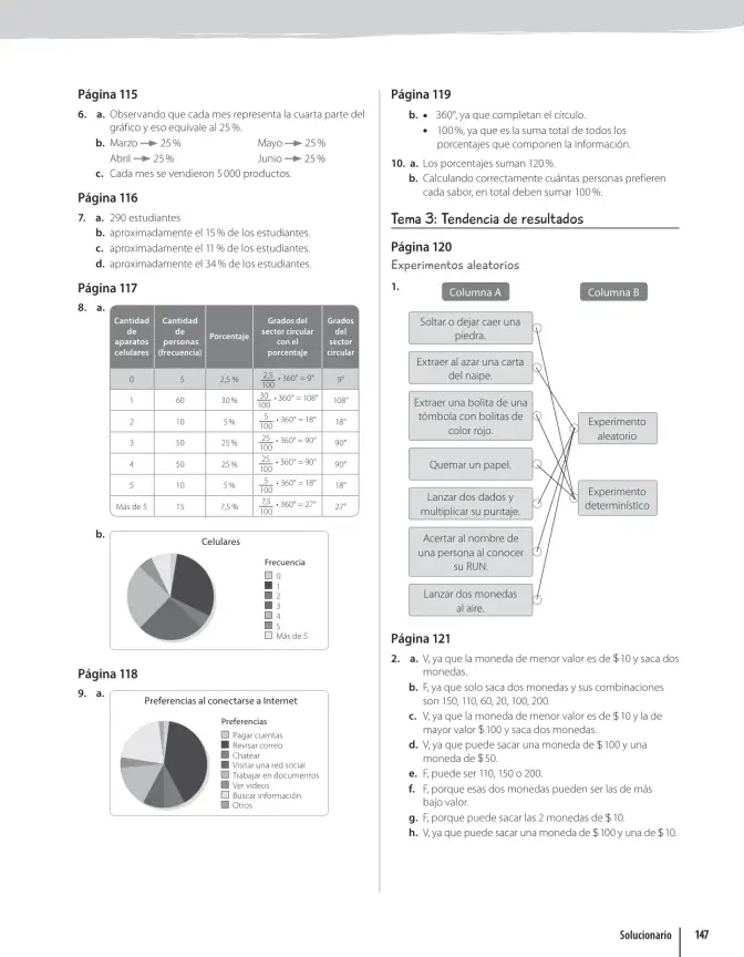 Página 149 de Matemática – Sexto Básico | Texto del Estudiante MINEDUC – Descargar PDF · 2024