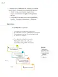 Miniatura página 55 de Proyectos de Aula.   Libro de Educación Primaria Grado 6°  Ciclo Escolar 2025 - 2026