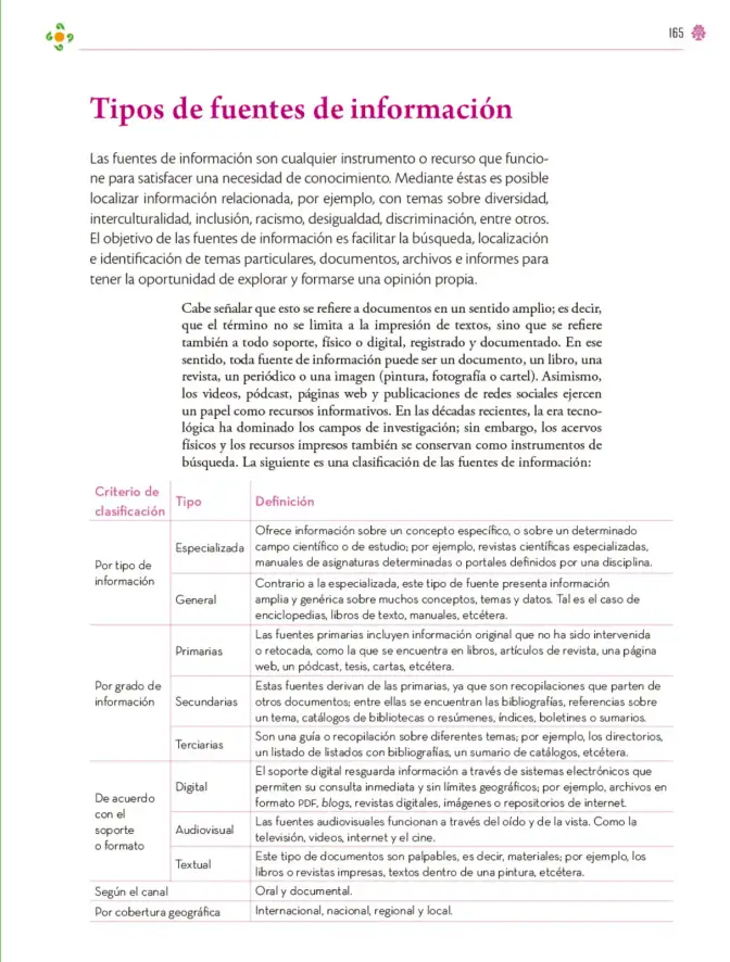 Página 166 de Colección Ximhai. Lenguajes. Libro de Educación Secundaria Grado 1° Ciclo Escolar 2025 - 2026