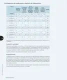 Miniatura página 329 de Matemática – Cuarto Básico | Texto del Estudiante MINEDUC – Descargar PDF · 2024