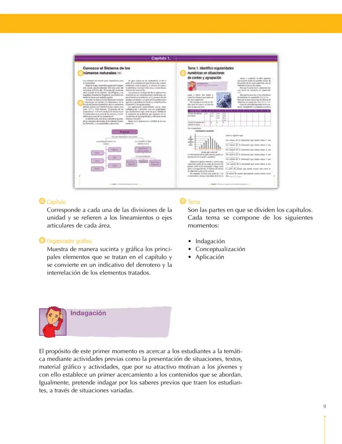 Página 9 de Matematica 6° · Secundaria Activa