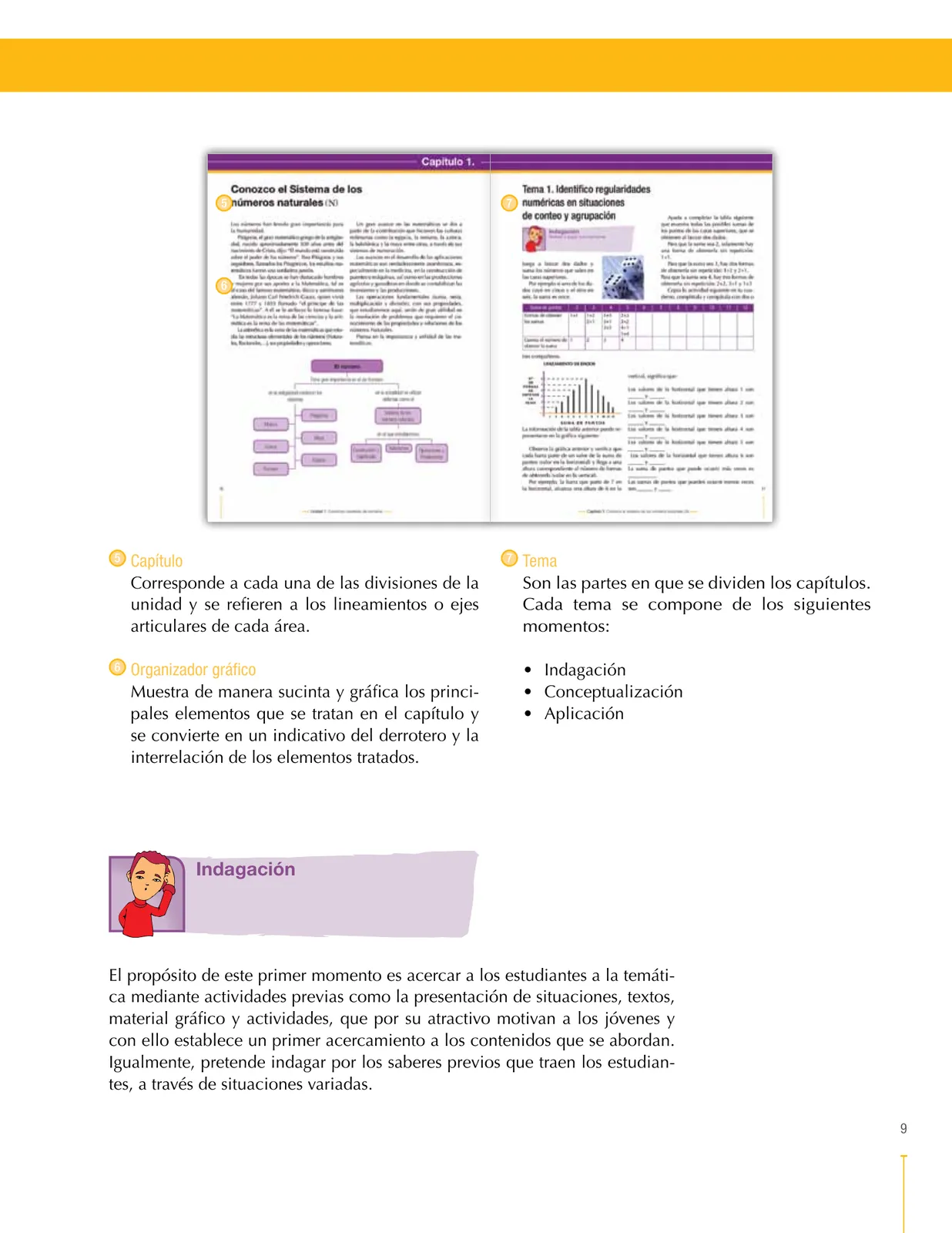Miniatura página 9 de Matematica 6° · Secundaria Activa