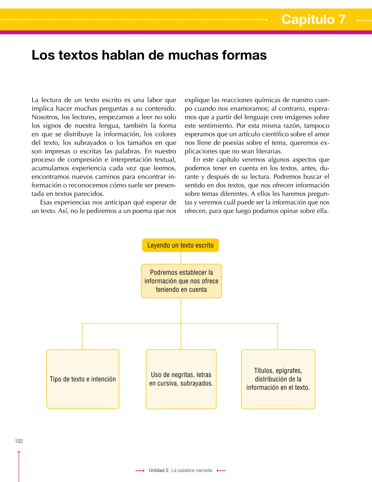 Página 102 de Lenguaje 8° · Secundaria Activa