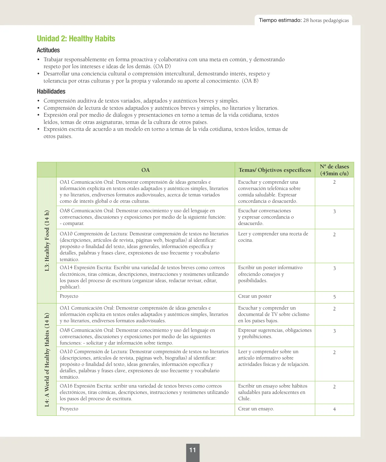 Miniatura página 12 de Inglés – Séptimo Básico | Student’s Book MINEDUC – Descargar PDF · 2024