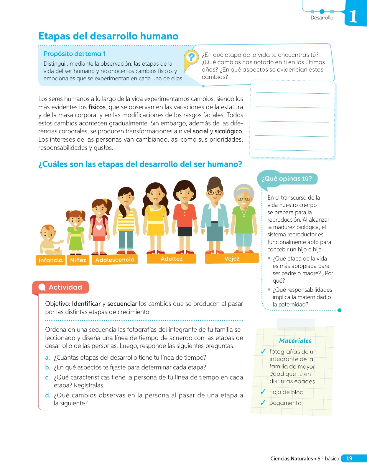 Página 96 de Libro de Ciencias Naturales – Quinto Básico | Texto del Estudiante MINEDUC – Descargar PDF · 2024