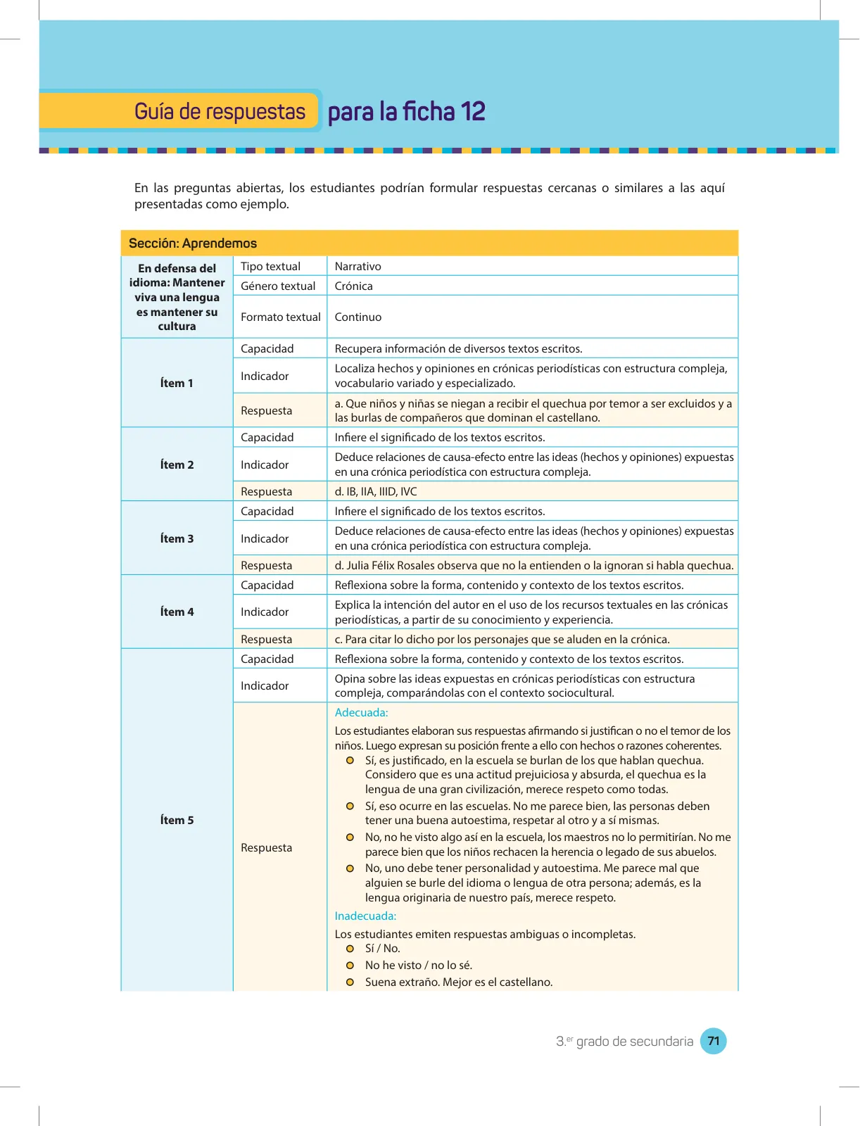 Miniatura página 73 de Comprensión lectora 3 : manual para el docente de tercer grado de Secundaria · 2017