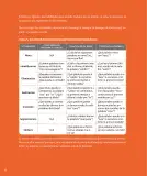 Miniatura página 9 de Lenguaje y Comunicación – Primero Básico | Texto del Estudiante MINEDUC – Descargar PDF · 2024