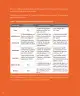 Miniatura página 9 de Lenguaje y Comunicación – Primero Básico | Texto del Estudiante MINEDUC – Descargar PDF · 2024