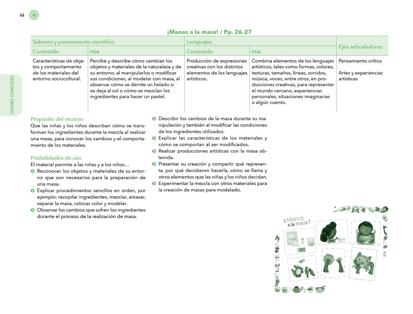 Página 45 de Posibilidades de trabajo para la acción transformadora y el codiseño. Ficheros. Fase 2 Libro de Educación Preescolar Grado 1°, 2°, 3° Ciclo Escolar 2025 - 2026