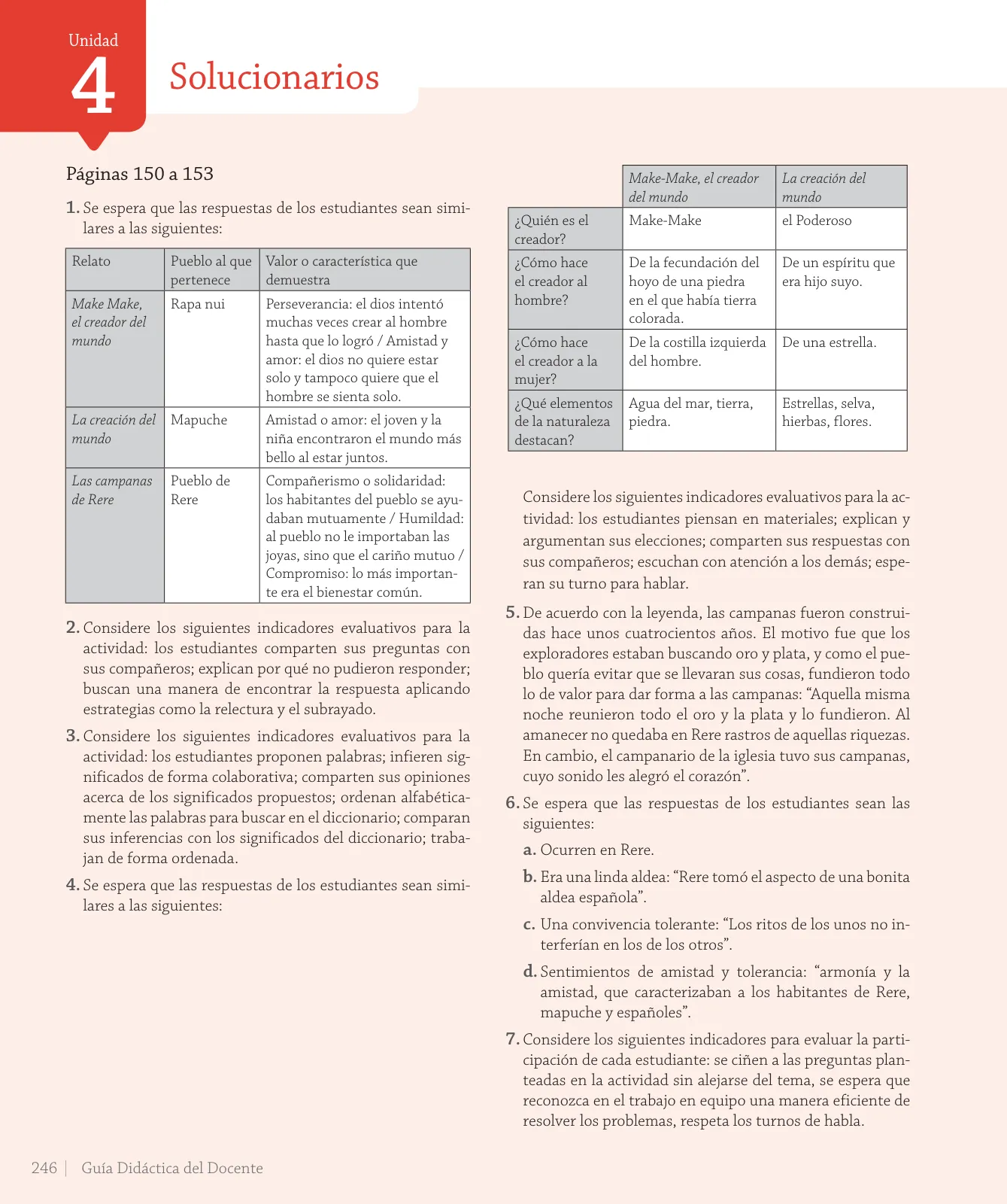 Página 72 de Lenguaje y Comunicación – Cuarto Básico | Texto del Estudiante MINEDUC – Descargar PDF · 2024