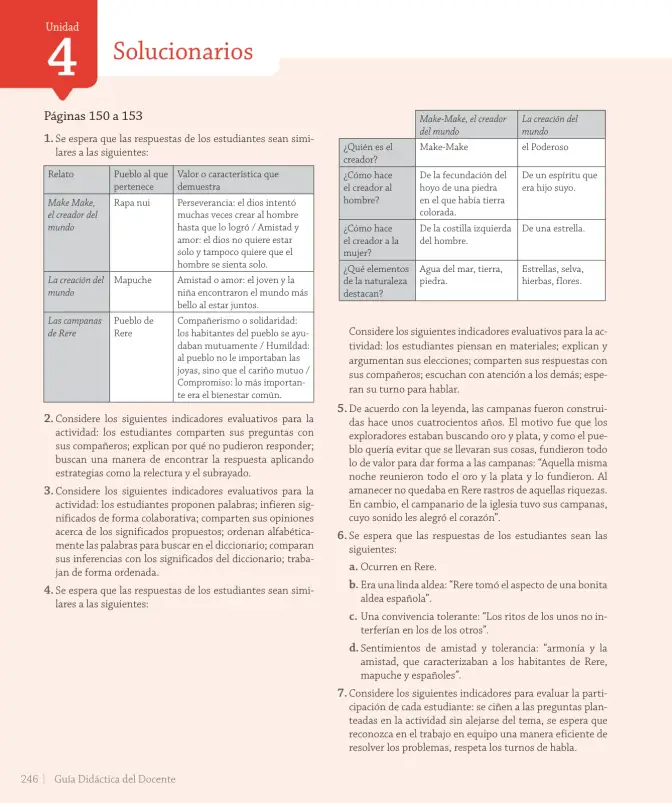 Página 72 de Lenguaje y Comunicación – Cuarto Básico | Texto del Estudiante MINEDUC – Descargar PDF · 2024