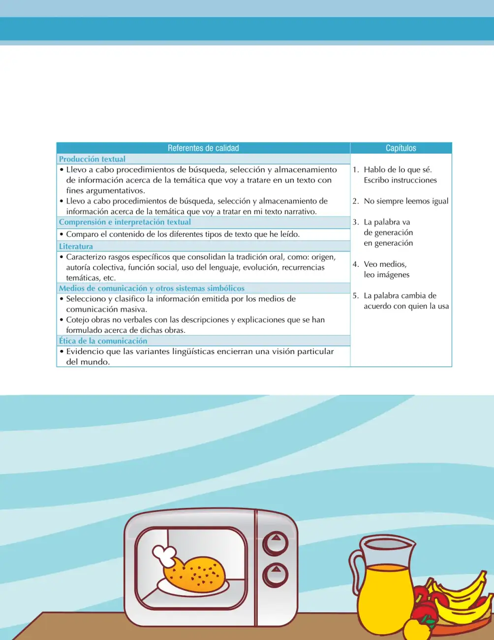 Página 15