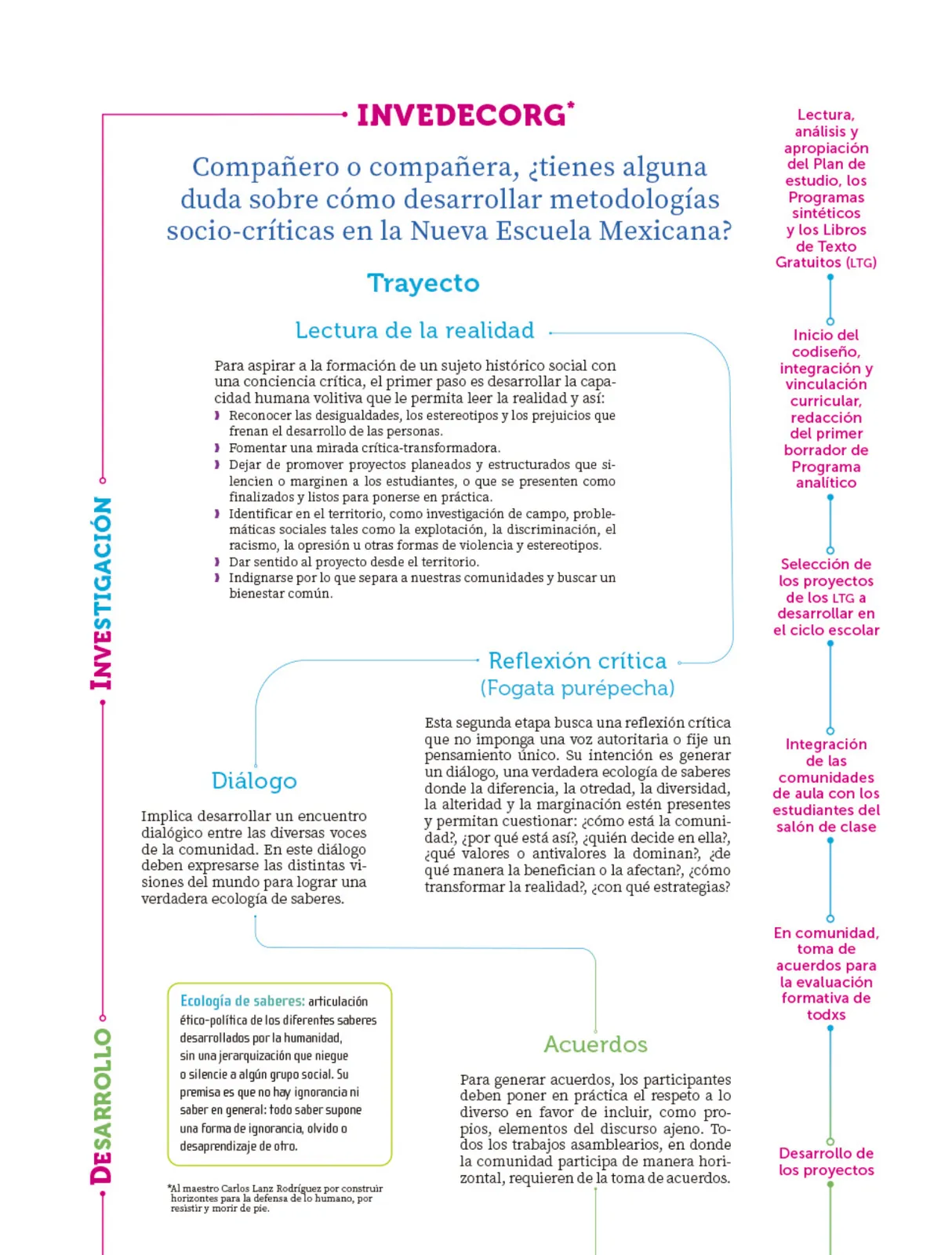 Pág 10