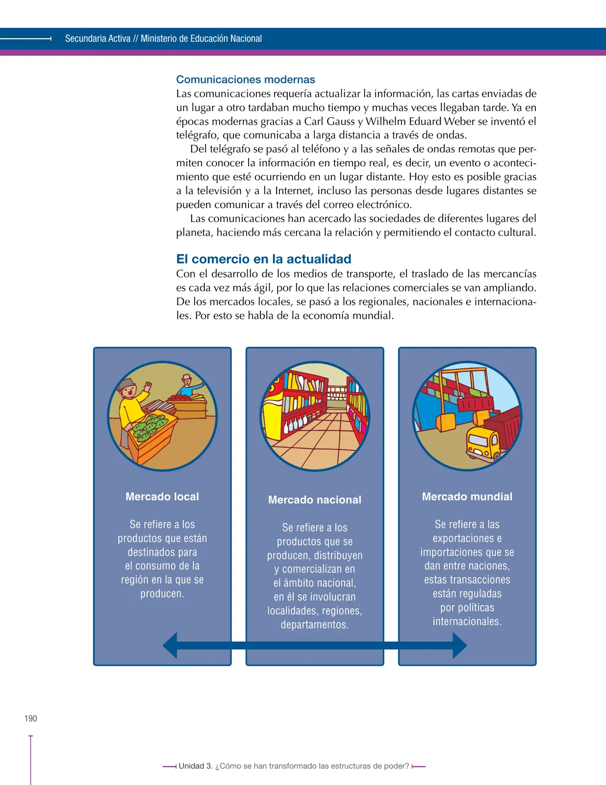 Página 190 de Ciencias Sociales 6° · Secundaria Activa