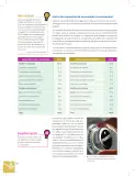 Miniatura página 24 de Emprendimiento Y Gestion 3° · Bgu 3 Emprendimiento Y Gestion 2019 · 2019