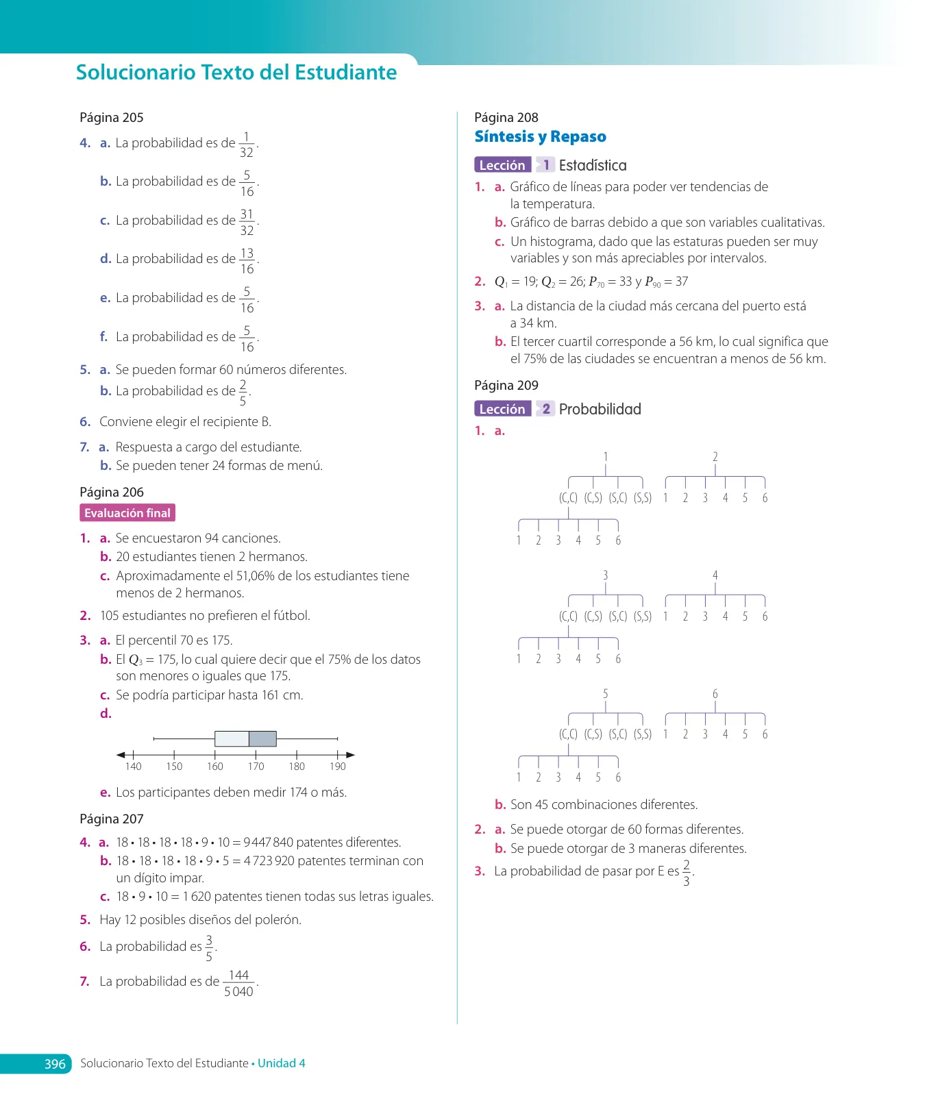 Miniatura página 174 de Matemática – Octavo Básico | Texto del Estudiante MINEDUC – Descargar PDF · 2024