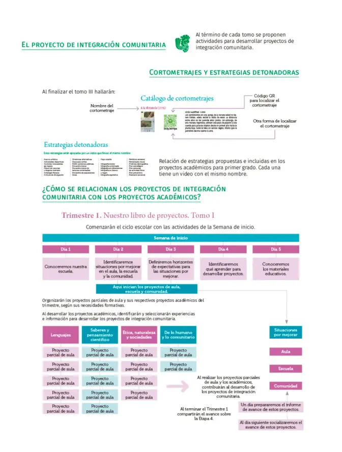Página 11 de Colección Ximhai. Nuestro libro de Proyectos. Tomo I. Libro de Educación Telesecundaria Grado 1° Ciclo Escolar 2025 - 2026
