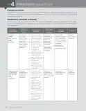Miniatura página 204 de Matemática – Quinto Básico | Texto del Estudiante MINEDUC – Descargar PDF · 2024