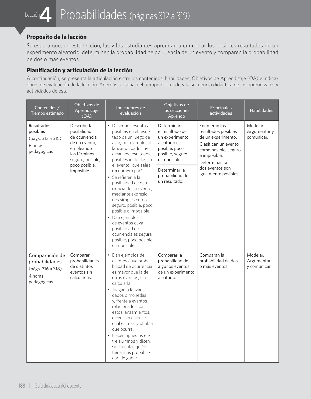 Miniatura página 204 de Matemática – Quinto Básico | Texto del Estudiante MINEDUC – Descargar PDF · 2024