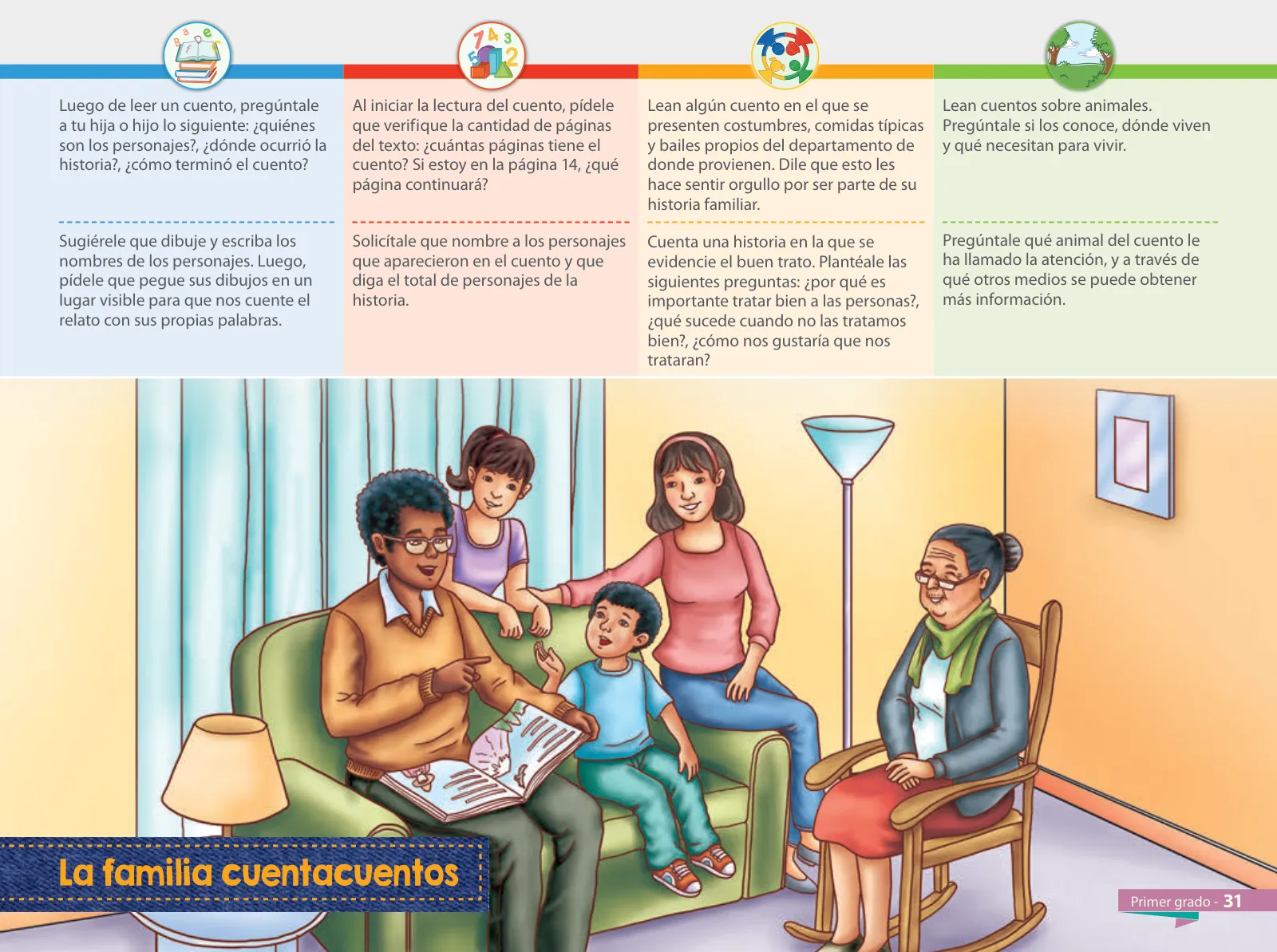 Página 33 de Aprendemos juntos en familia : guía dirigida a madres y padres. Primer grado de Educación Primaria · 2019