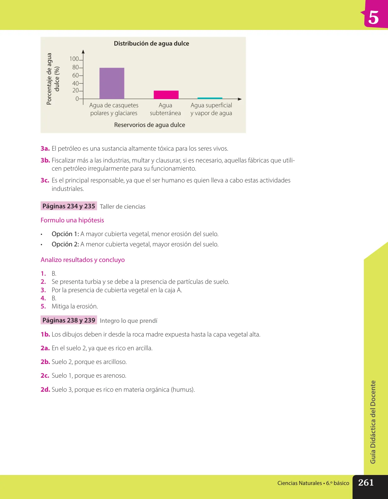 Página 148 de Libro de Ciencias Naturales – Quinto Básico | Texto del Estudiante MINEDUC – Descargar PDF · 2024