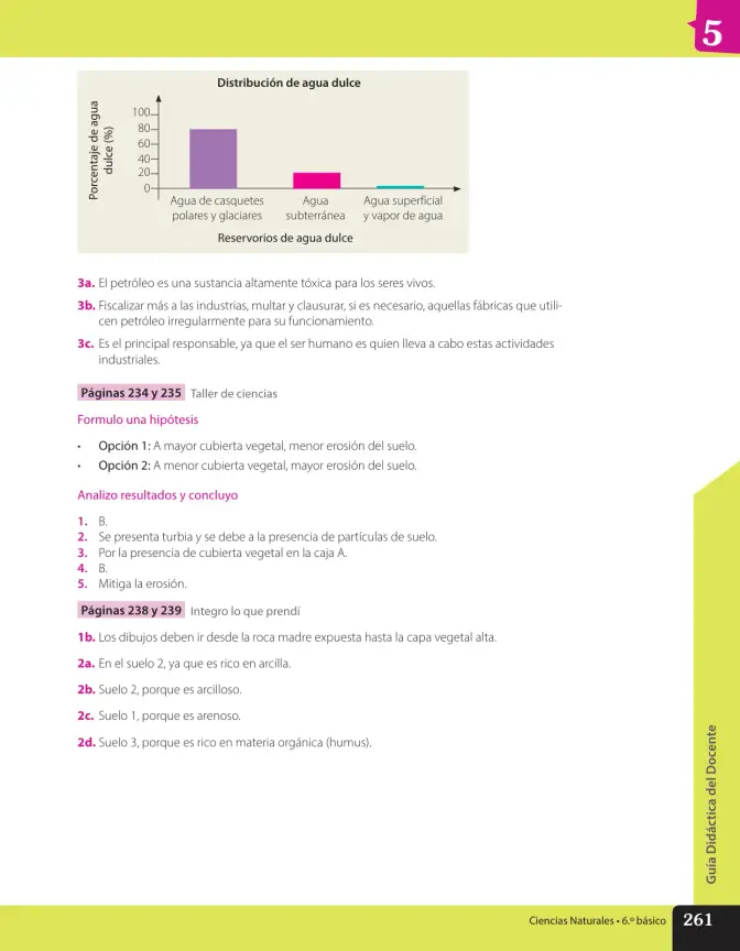 Página 148 de Libro de Ciencias Naturales – Quinto Básico | Texto del Estudiante MINEDUC – Descargar PDF · 2024