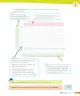Miniatura página 236 de Matemática – Cuarto Básico | Texto del Estudiante MINEDUC – Descargar PDF · 2024