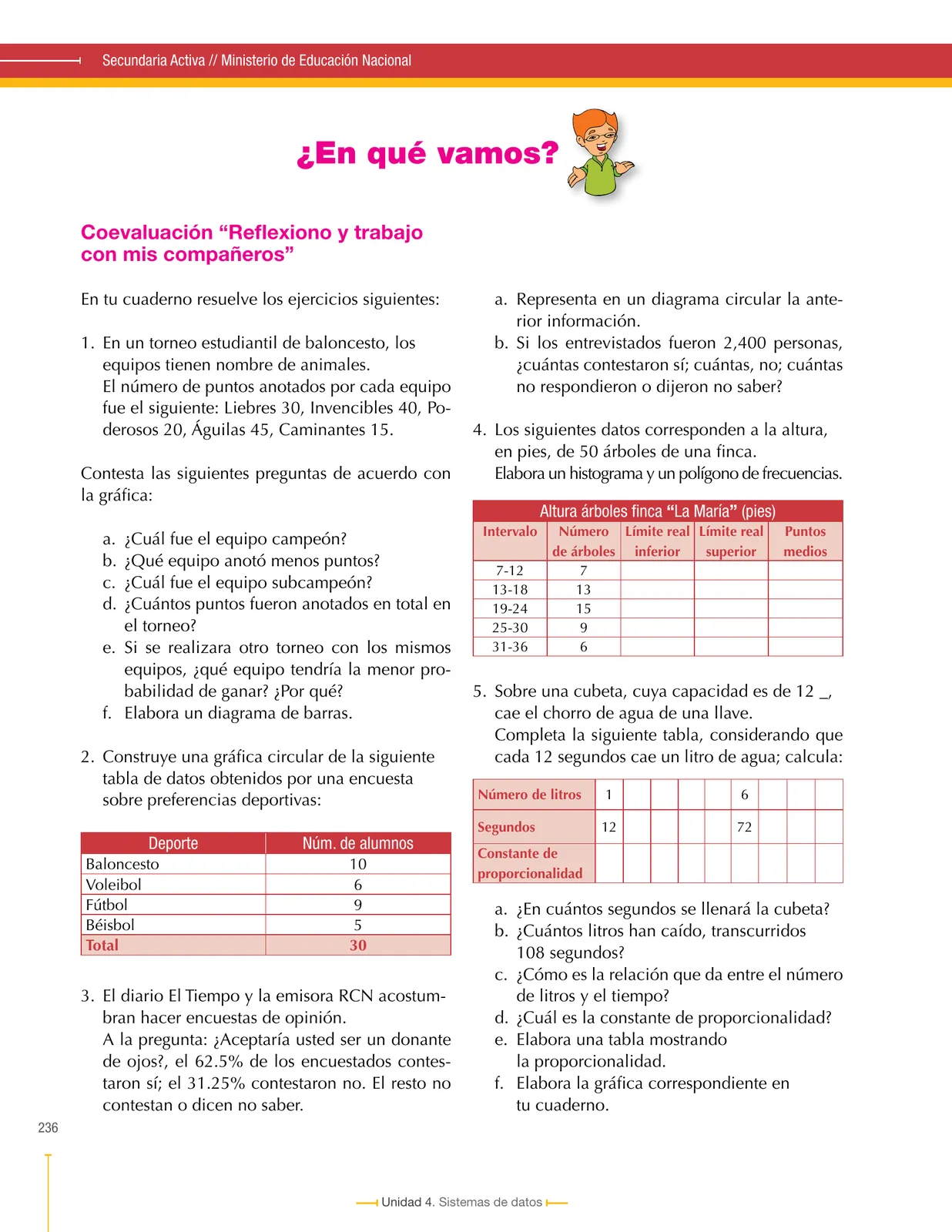 Página 236
