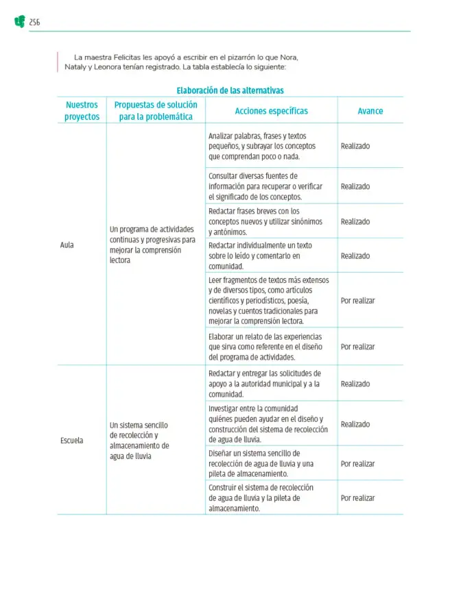 Página 257 de Colección Ximhai. Nuestro libro de Proyectos. Tomo III. Libro de Educación Telesecundaria Grado 1° Ciclo Escolar 2025 - 2026