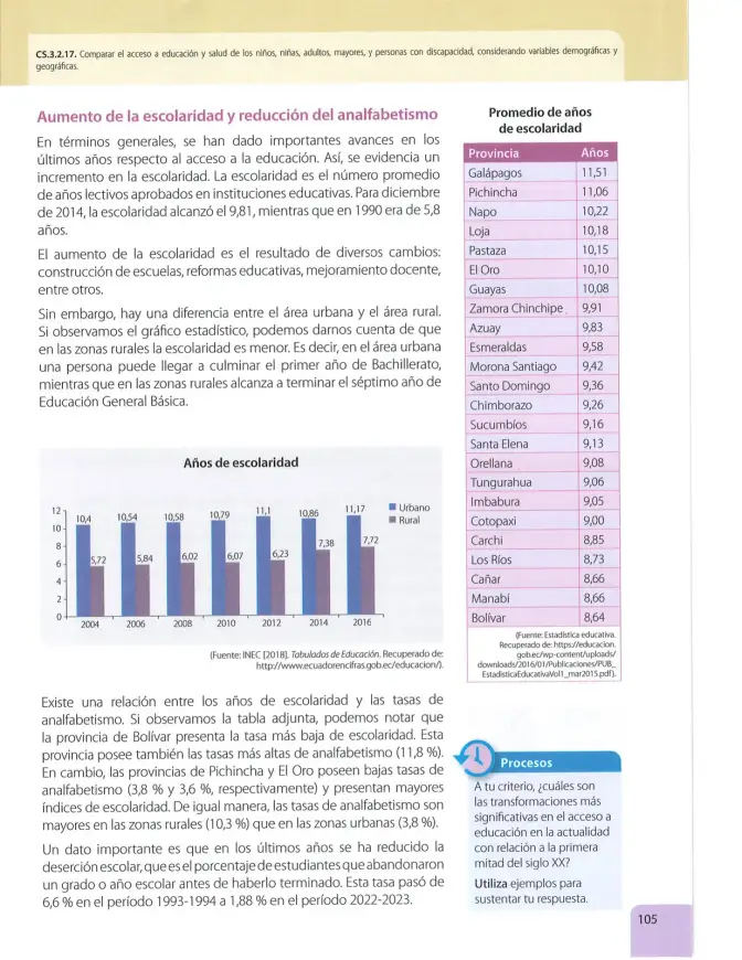 Página 106 de Estudios Sociales 7° · 2025
