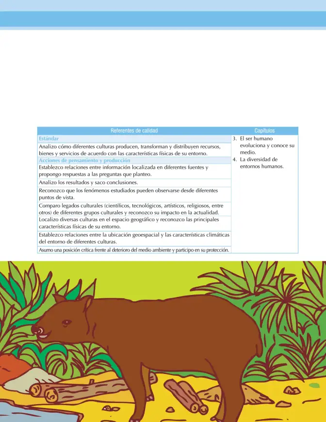 Página 61 de Ciencias Sociales 6° · Secundaria Activa