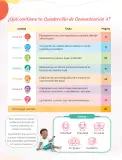 Miniatura página 6 de Cuadernillo de Comunicación 4. Cuarto grado de Primaria · 2024
