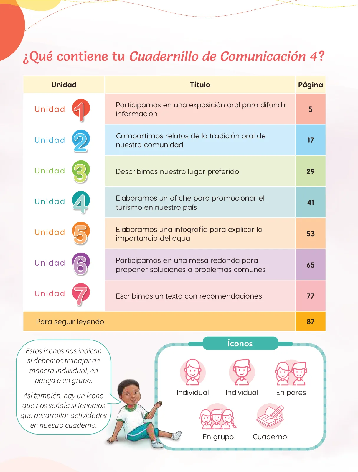 Página 6 de Cuadernillo de Comunicación 4. Cuarto grado de Primaria · 2024