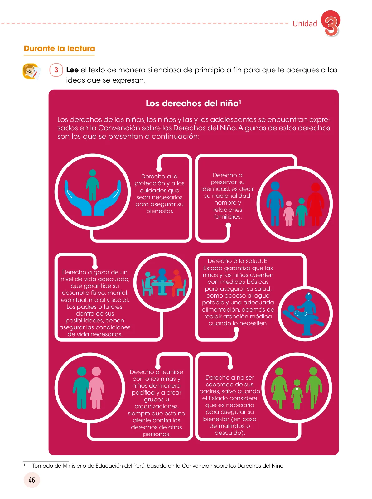 Página 47 de Comunicación 6 : cuaderno de trabajo para sexto grado de Educación Primaria 2019 · 2019