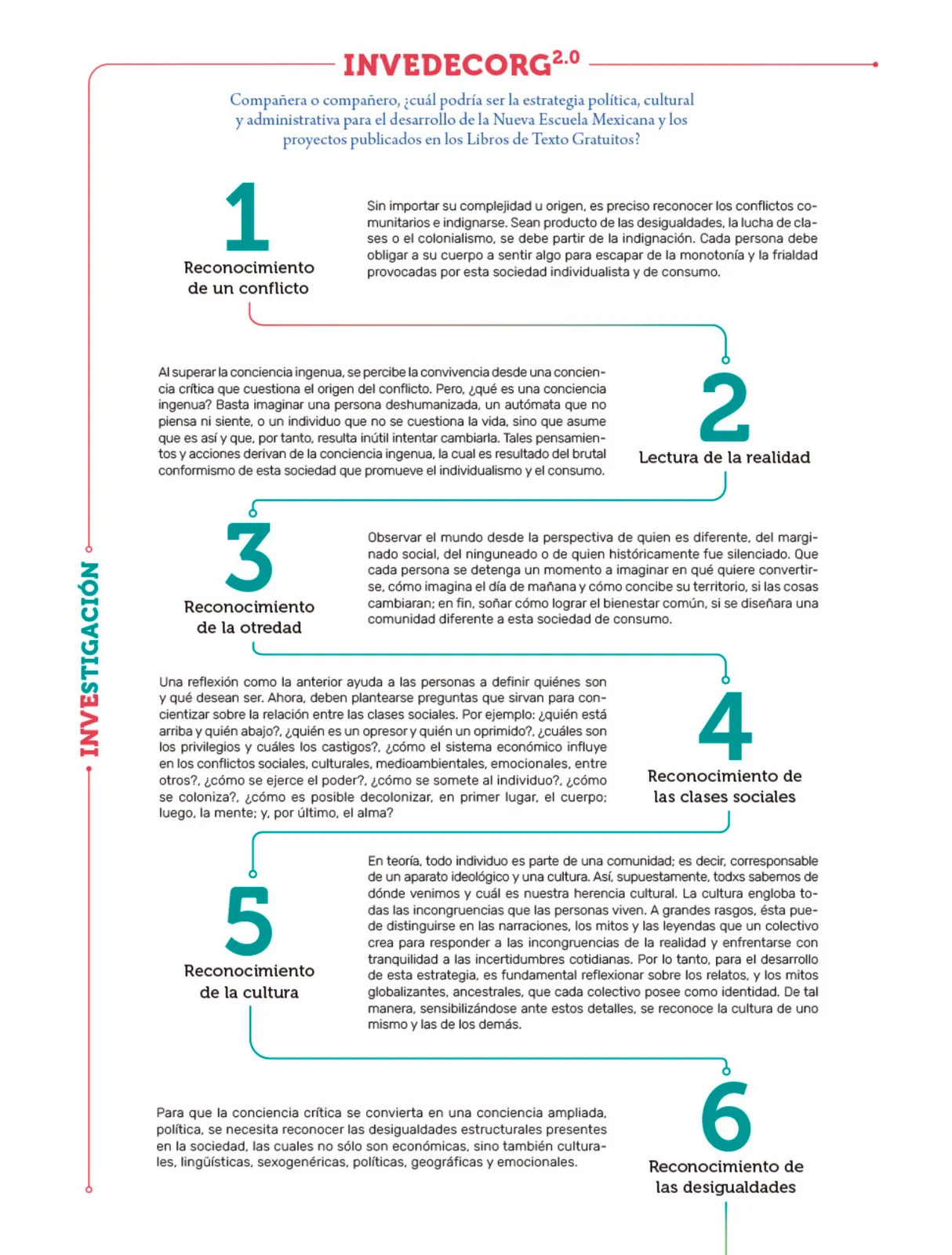 Página 7 de Colección Nanahuatzin. Nuestro libro de Proyectos. Tomo I. Libro de Educación Telesecundaria Grado 3° Ciclo Escolar 2025 - 2026