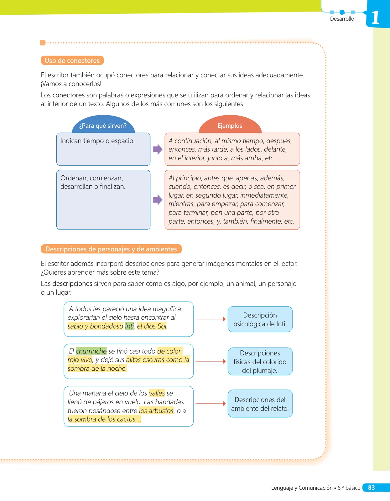 Página 142 de Lenguaje y Comunicación – Sexto Básico | Texto del Estudiante MINEDUC – Descargar PDF · 2024
