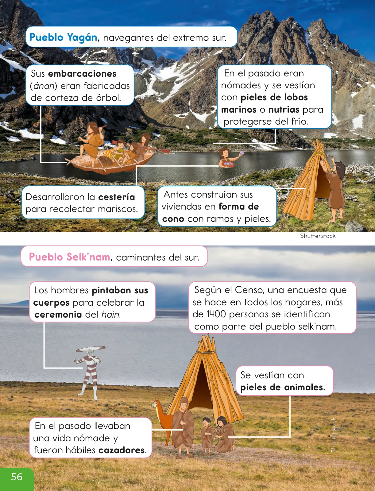 Página 58 de Historia, Geografía y Ciencias Sociales – Segundo Básico – Texto del Estudiante MINEDUC – Descargar PDF · 2024