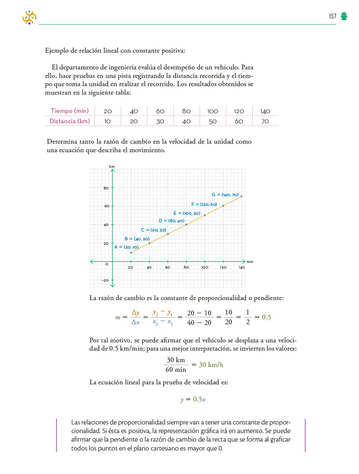 Página 158 de Colección Ximhai. Saberes y pensamiento científico. Libro de Educación Telesecundaria Grado 1° Ciclo Escolar 2025 - 2026