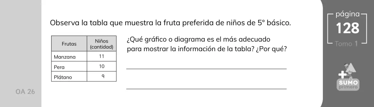 Página 65