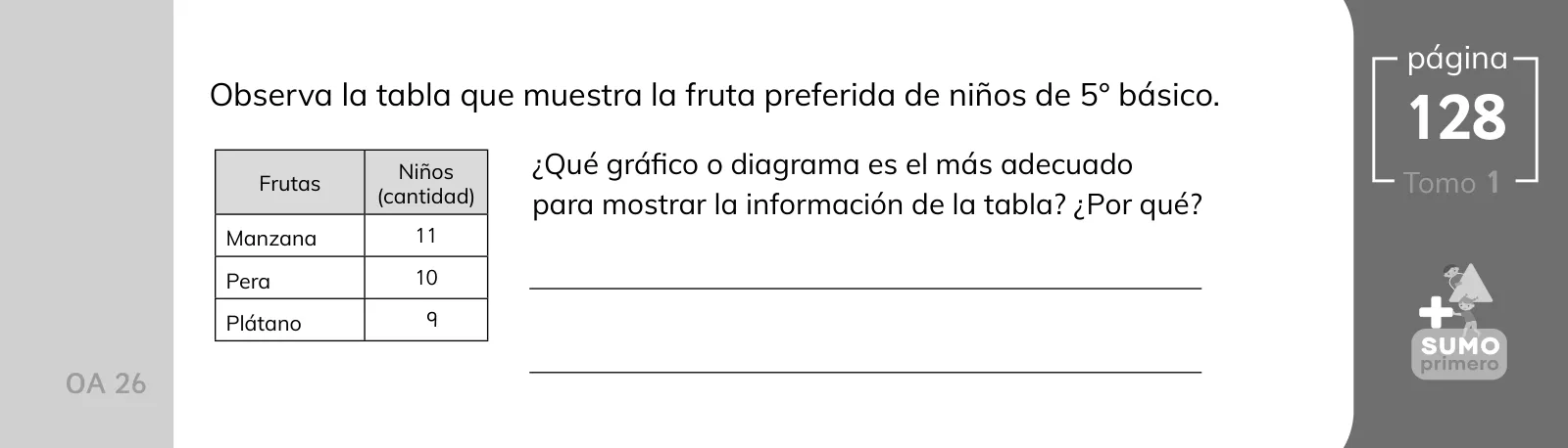 Miniatura página 65 de Sumo Primero – Quinto Básico | Texto del Estudiante MINEDUC – Descargar PDF · 2024