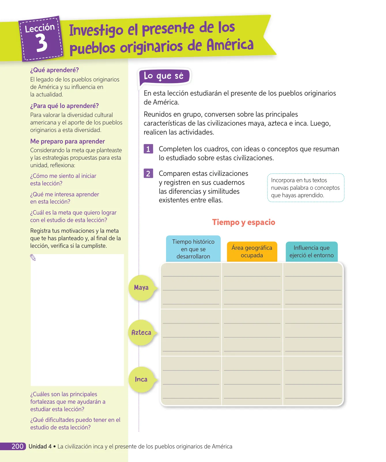 Página 175 de Ciencias Naturales – Cuarto Básico | Texto del Estudiante MINEDUC – Descargar PDF · 2024